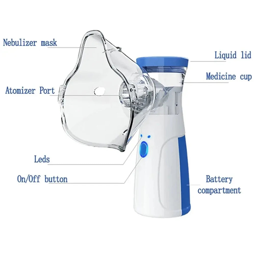 Mesh Portable Nebulizer Machine & Mask for Kids and Adults Mini Inhaler Nebulizer
